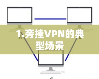 1.旁挂VPN的典型场景 1.旁挂VPN的典型场景